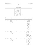 Novel organic electroluminescent compounds and organic electroluminescent device using the same diagram and image