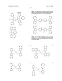 Novel organic electroluminescent compounds and organic electroluminescent device using the same diagram and image