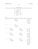 Novel organic electroluminescent compounds and organic electroluminescent device using the same diagram and image