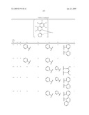 Novel organic electroluminescent compounds and organic electroluminescent device using the same diagram and image