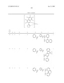 Novel organic electroluminescent compounds and organic electroluminescent device using the same diagram and image