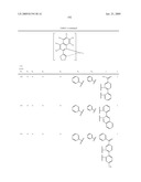 Novel organic electroluminescent compounds and organic electroluminescent device using the same diagram and image