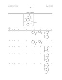 Novel organic electroluminescent compounds and organic electroluminescent device using the same diagram and image