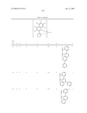 Novel organic electroluminescent compounds and organic electroluminescent device using the same diagram and image