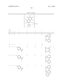 Novel organic electroluminescent compounds and organic electroluminescent device using the same diagram and image