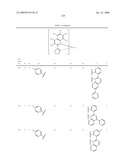 Novel organic electroluminescent compounds and organic electroluminescent device using the same diagram and image