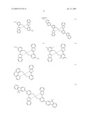 Novel organic electroluminescent compounds and organic electroluminescent device using the same diagram and image