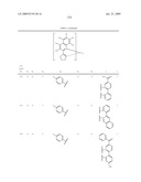 Novel organic electroluminescent compounds and organic electroluminescent device using the same diagram and image