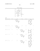 Novel organic electroluminescent compounds and organic electroluminescent device using the same diagram and image