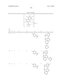 Novel organic electroluminescent compounds and organic electroluminescent device using the same diagram and image