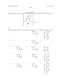 Novel organic electroluminescent compounds and organic electroluminescent device using the same diagram and image