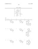 Novel organic electroluminescent compounds and organic electroluminescent device using the same diagram and image