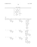 Novel organic electroluminescent compounds and organic electroluminescent device using the same diagram and image