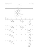 Novel organic electroluminescent compounds and organic electroluminescent device using the same diagram and image