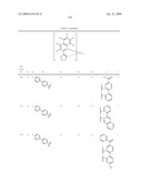 Novel organic electroluminescent compounds and organic electroluminescent device using the same diagram and image