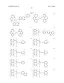 Novel organic electroluminescent compounds and organic electroluminescent device using the same diagram and image