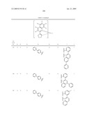 Novel organic electroluminescent compounds and organic electroluminescent device using the same diagram and image