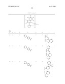 Novel organic electroluminescent compounds and organic electroluminescent device using the same diagram and image