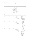 Novel organic electroluminescent compounds and organic electroluminescent device using the same diagram and image