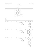 Novel organic electroluminescent compounds and organic electroluminescent device using the same diagram and image