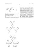 Novel organic electroluminescent compounds and organic electroluminescent device using the same diagram and image