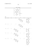 Novel organic electroluminescent compounds and organic electroluminescent device using the same diagram and image