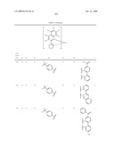 Novel organic electroluminescent compounds and organic electroluminescent device using the same diagram and image