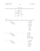 Novel organic electroluminescent compounds and organic electroluminescent device using the same diagram and image