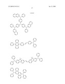 Novel organic electroluminescent compounds and organic electroluminescent device using the same diagram and image