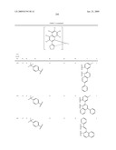 Novel organic electroluminescent compounds and organic electroluminescent device using the same diagram and image