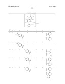 Novel organic electroluminescent compounds and organic electroluminescent device using the same diagram and image