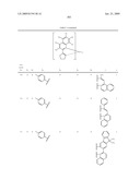 Novel organic electroluminescent compounds and organic electroluminescent device using the same diagram and image