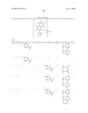 Novel organic electroluminescent compounds and organic electroluminescent device using the same diagram and image