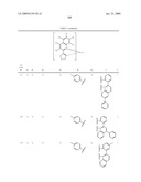 Novel organic electroluminescent compounds and organic electroluminescent device using the same diagram and image