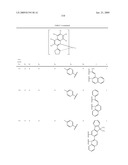 Novel organic electroluminescent compounds and organic electroluminescent device using the same diagram and image