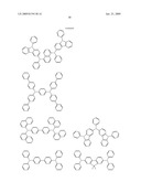 Novel organic electroluminescent compounds and organic electroluminescent device using the same diagram and image