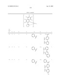 Novel organic electroluminescent compounds and organic electroluminescent device using the same diagram and image