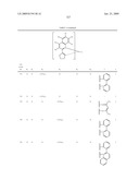 Novel organic electroluminescent compounds and organic electroluminescent device using the same diagram and image