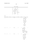 Novel organic electroluminescent compounds and organic electroluminescent device using the same diagram and image