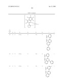 Novel organic electroluminescent compounds and organic electroluminescent device using the same diagram and image