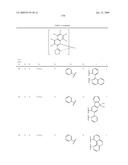 Novel organic electroluminescent compounds and organic electroluminescent device using the same diagram and image