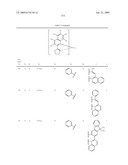 Novel organic electroluminescent compounds and organic electroluminescent device using the same diagram and image