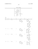 Novel organic electroluminescent compounds and organic electroluminescent device using the same diagram and image