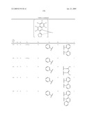 Novel organic electroluminescent compounds and organic electroluminescent device using the same diagram and image