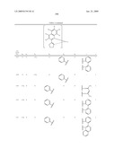 Novel organic electroluminescent compounds and organic electroluminescent device using the same diagram and image