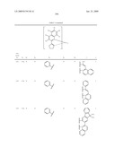 Novel organic electroluminescent compounds and organic electroluminescent device using the same diagram and image