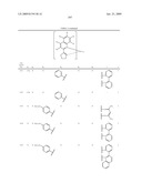 Novel organic electroluminescent compounds and organic electroluminescent device using the same diagram and image