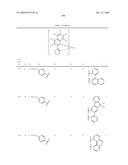 Novel organic electroluminescent compounds and organic electroluminescent device using the same diagram and image