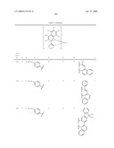 Novel organic electroluminescent compounds and organic electroluminescent device using the same diagram and image