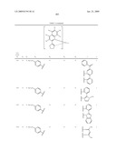 Novel organic electroluminescent compounds and organic electroluminescent device using the same diagram and image